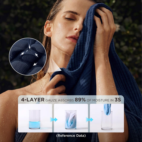 Bedsure cotton muslin blanket with soft hand feel ideal for skin-friendly comfort