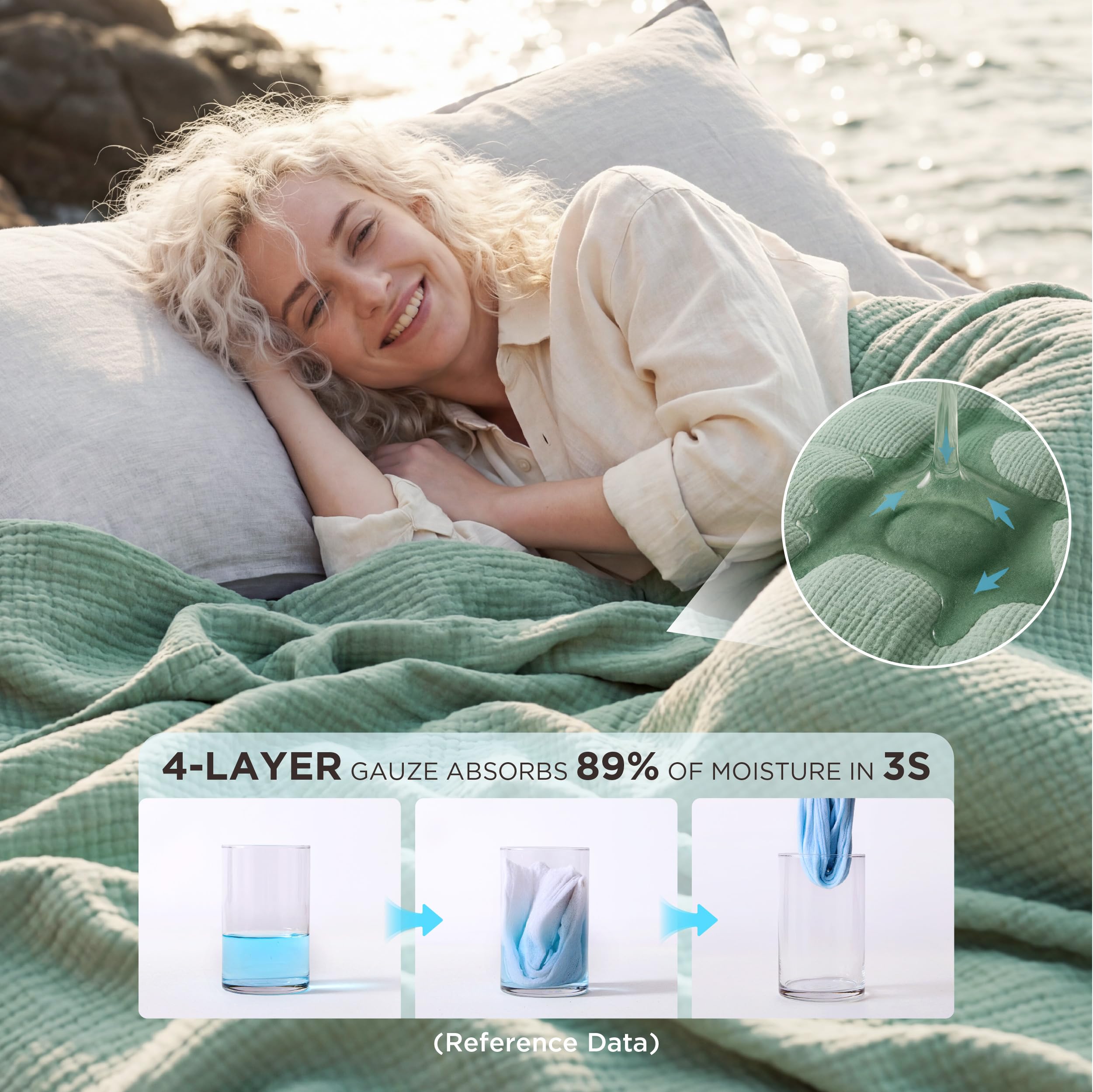 Bedsure muslin blanket soft hand-feel emphasizes skin-friendly cotton and anti-static feel.