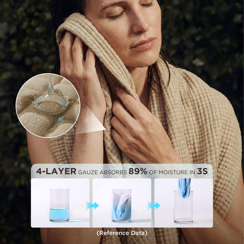 Bedsure muslin blanket travel-friendly, packed compactly for warm-weather trips.