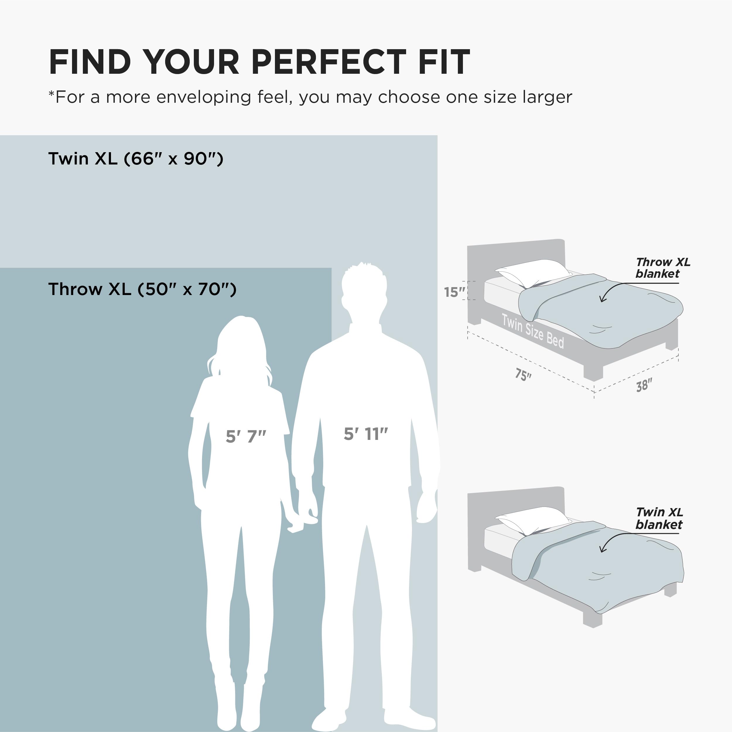 Bedsure muslin blanket travel-friendly size for on-the-go comfort.