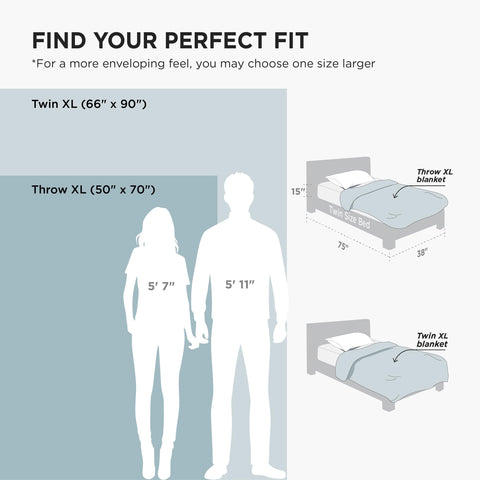 Bedsure muslin blanket travel-friendly size for on-the-go comfort.