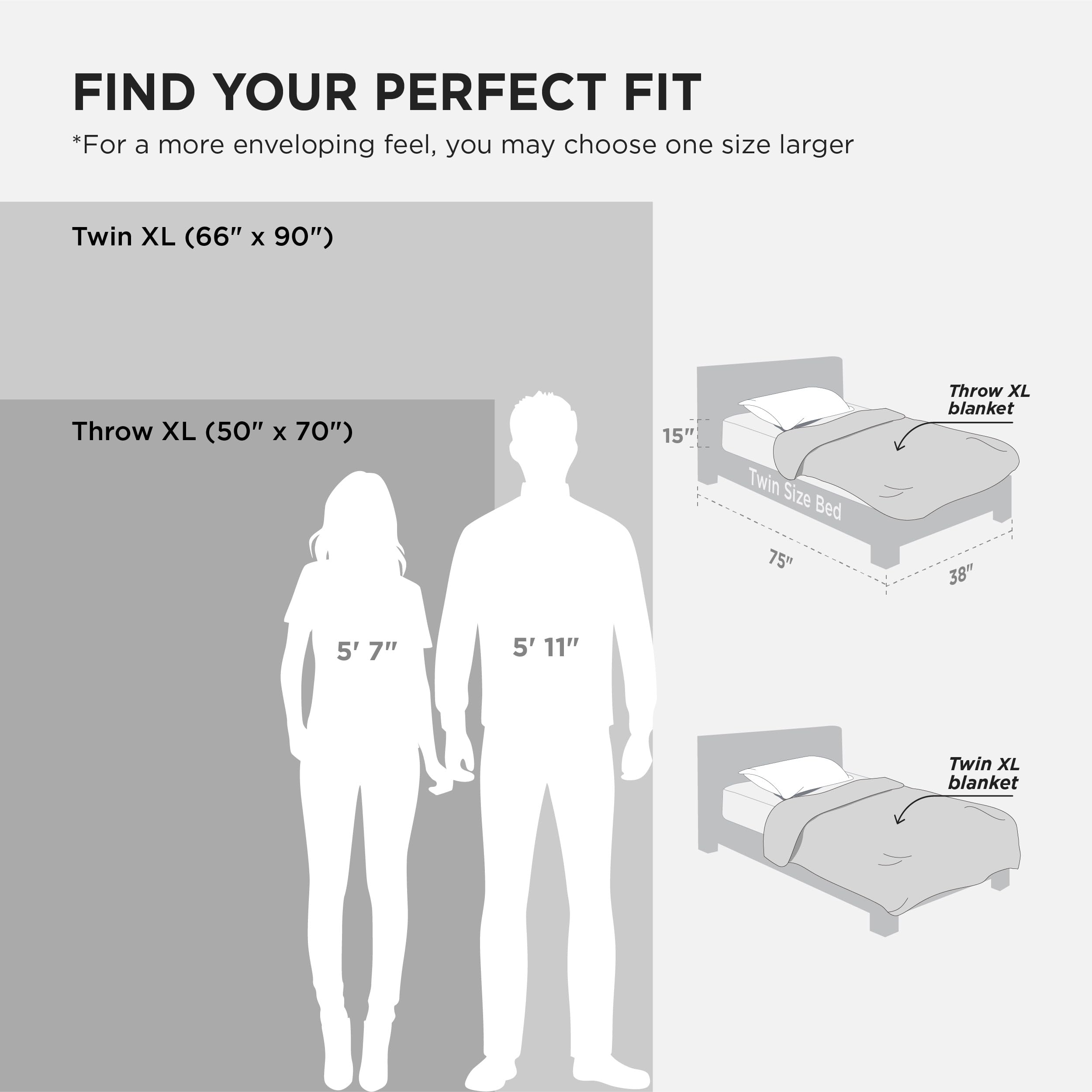 Bedsure anti-static muslin throw reduces cling and static.