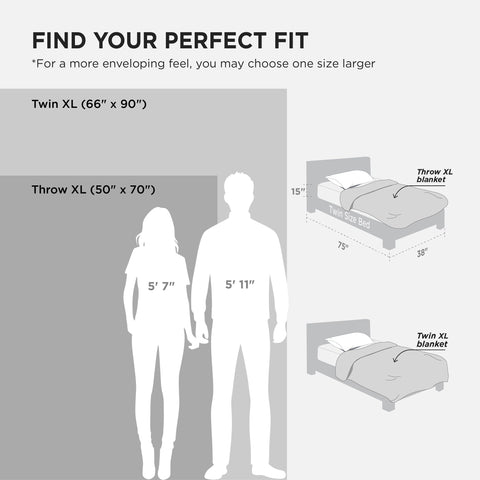 Bedsure anti-static muslin throw reduces cling and static.