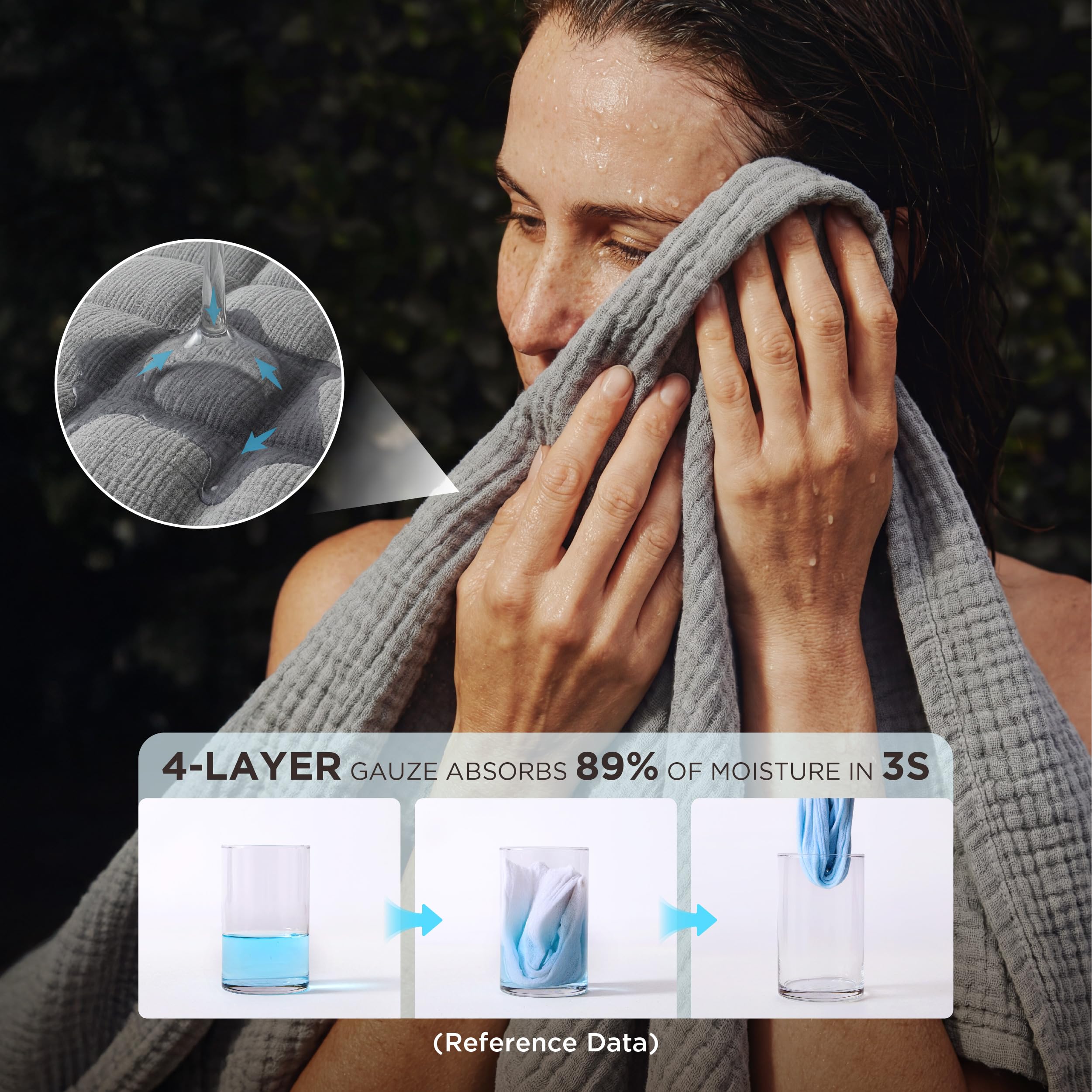 Bedsure breathable fabric muslin throw perfect for warm evenings.