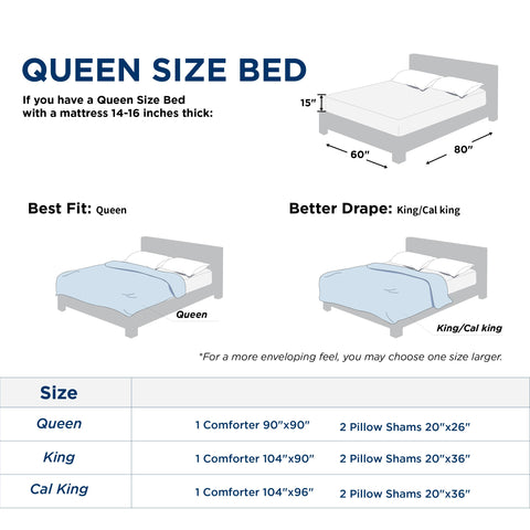 Bedsure navy blue queen comforter layered with duvet cover for versatile warmth
