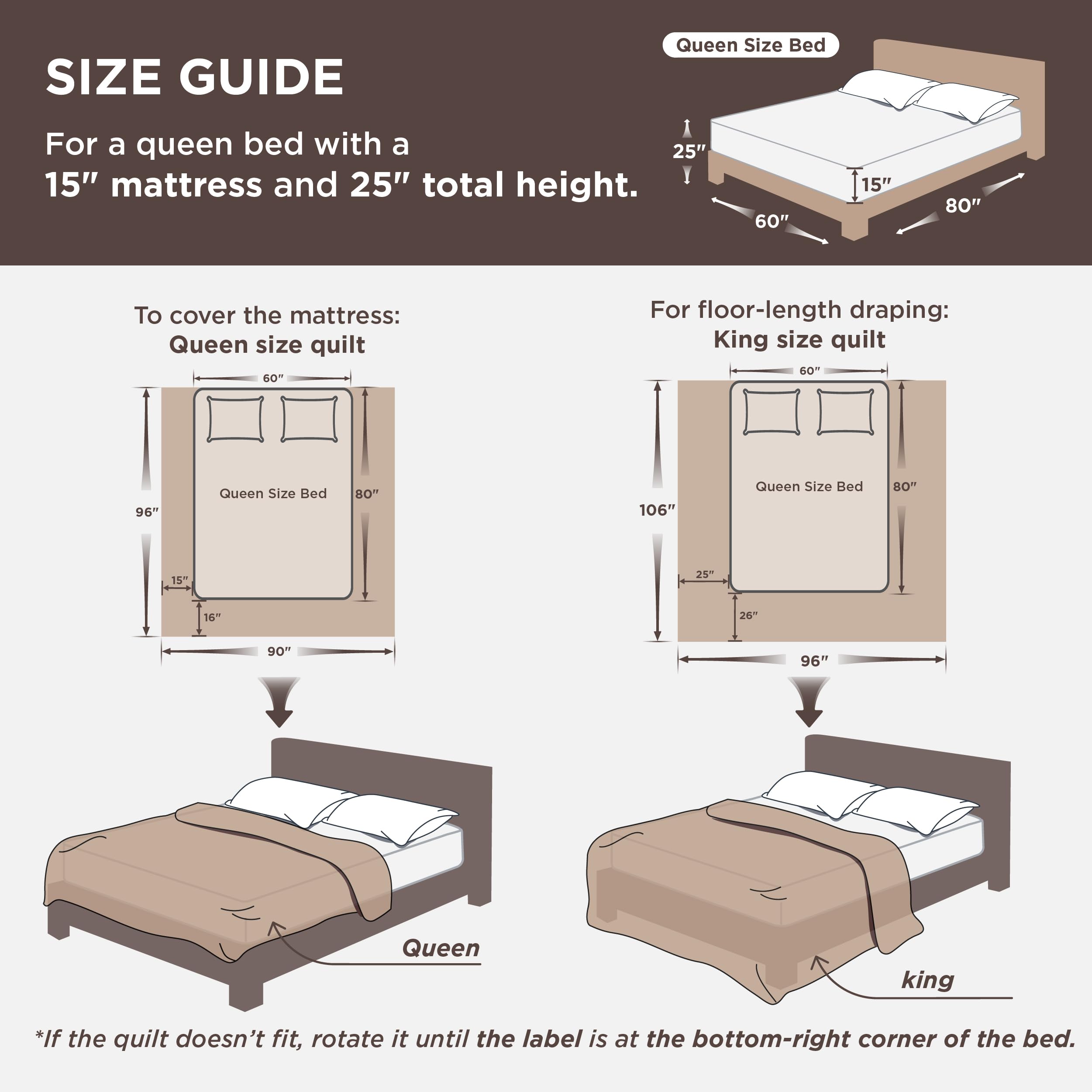 Bedsure OEKO-TEX certified fabric ensures safety for you and pets