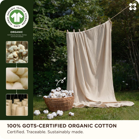 Bedsure queen flat sheet spread to reveal full coverage