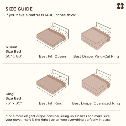 Bedsure packaging includes cotton tote for storage or gifting.