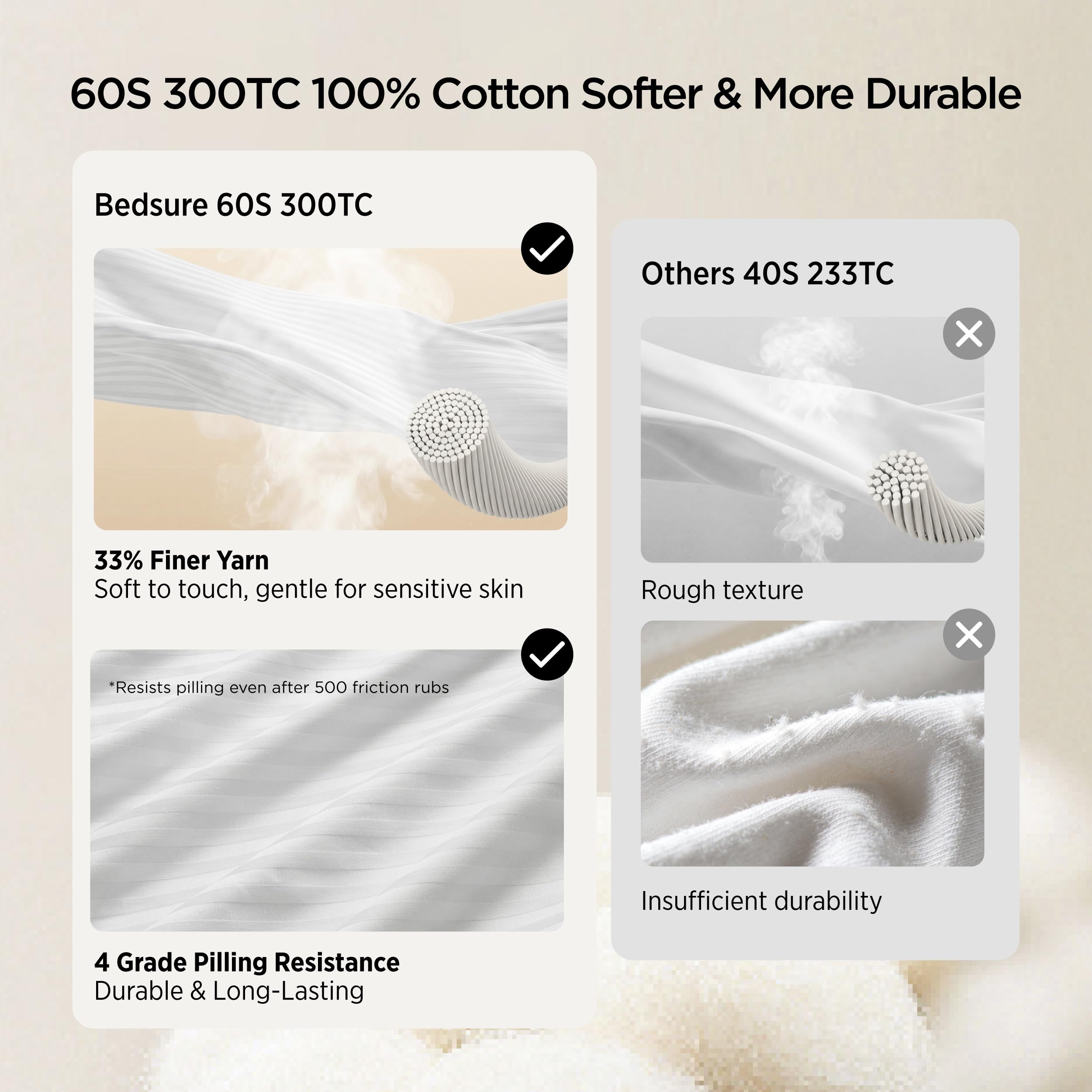 Bedsure purewoven 300TC cotton cover offers breathable, skin-friendly softness
