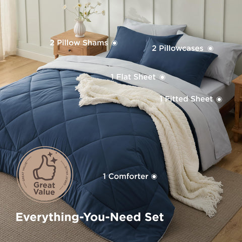 Bedsure queen bed-in-a-bag with flat and fitted sheets displayed on mattress