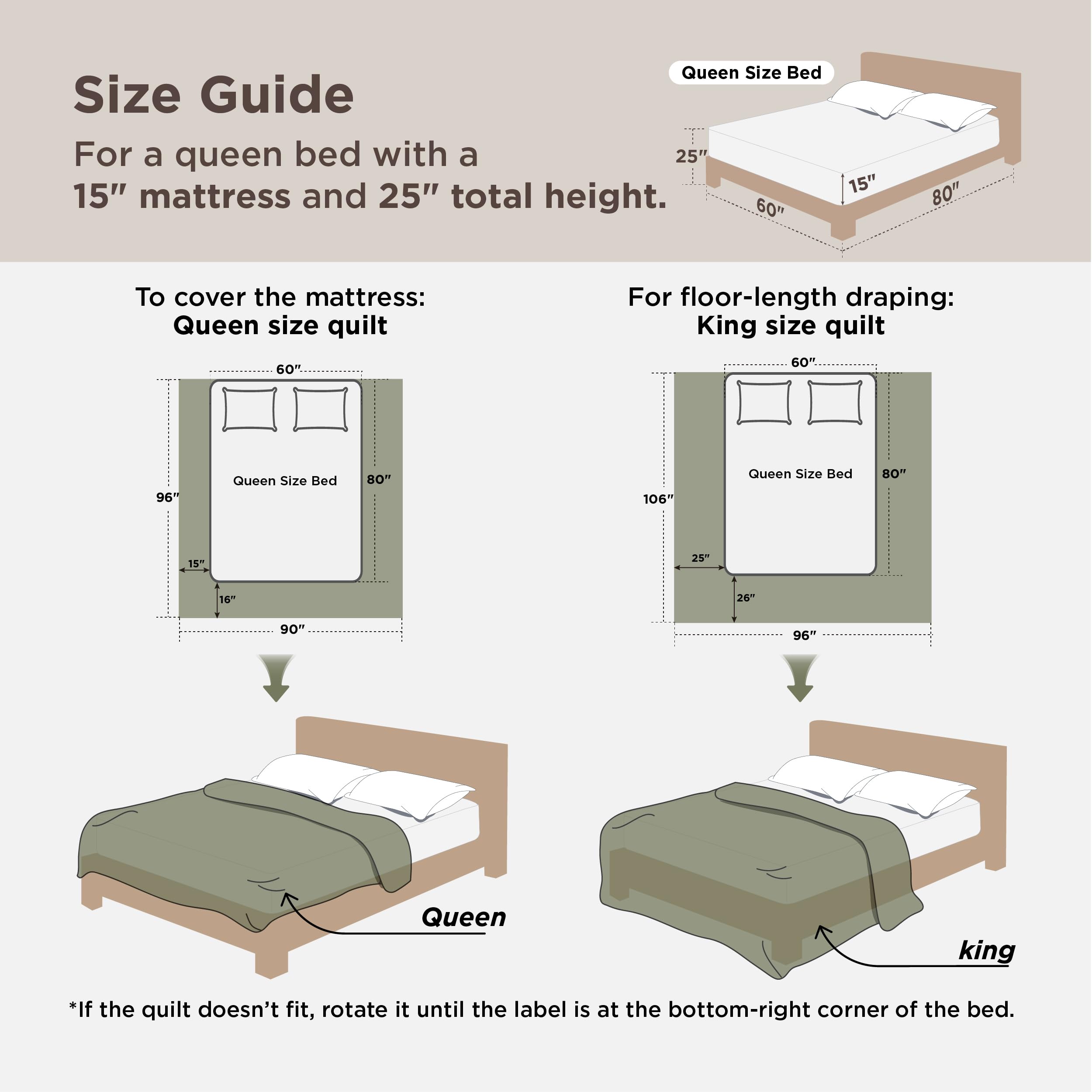 Bedsure packaging presents a neat, gift-ready quilt.