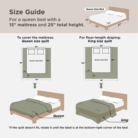 Bedsure packaging presents a neat, gift-ready quilt.