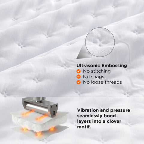 Bedsure quilt all season weight emphasizing balanced warmth for year-round use