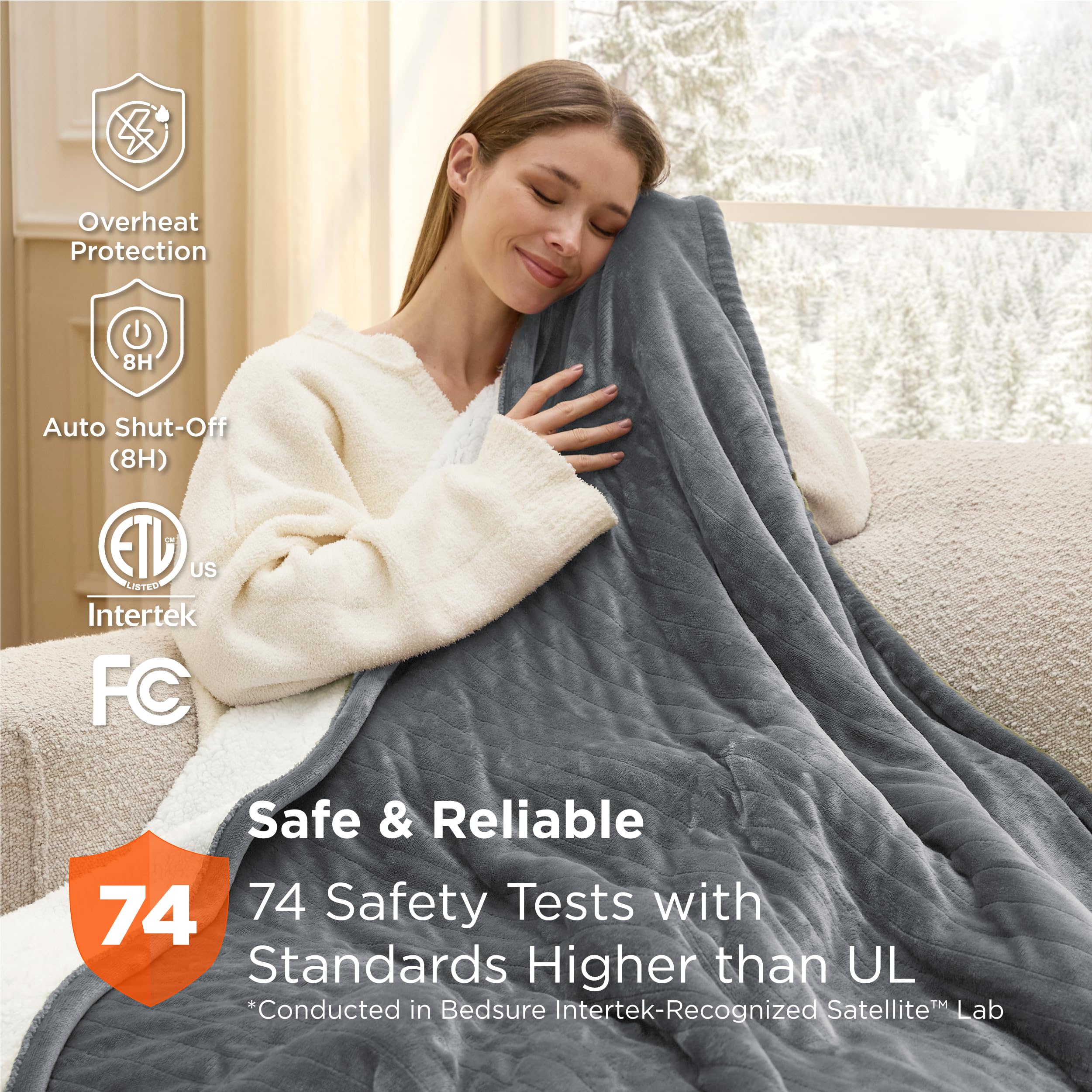 Bedsure safety-tested Intertek-lab ETL and FCC certified blanket