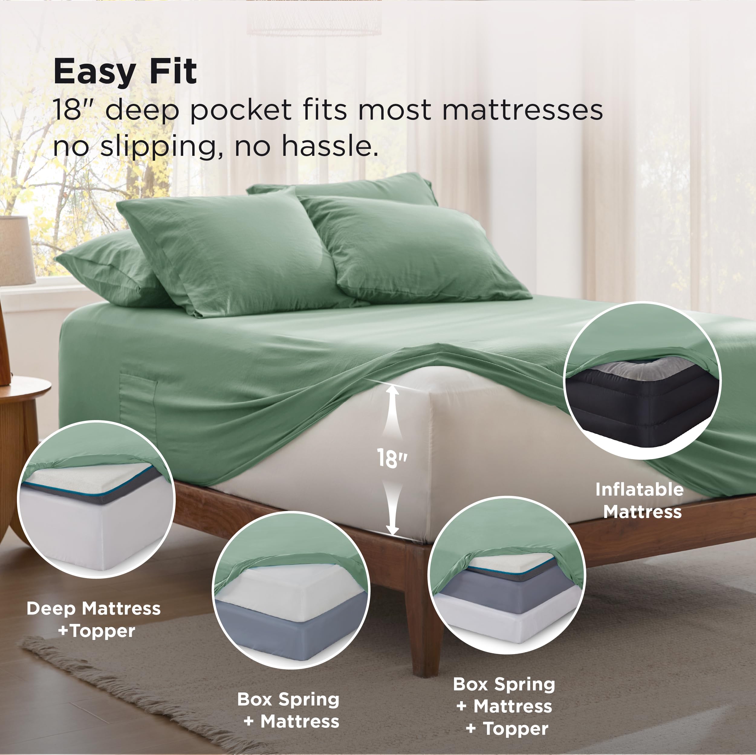 Bedsure deep-pocket with 18-inch depth keeps fitted sheet in place securely.