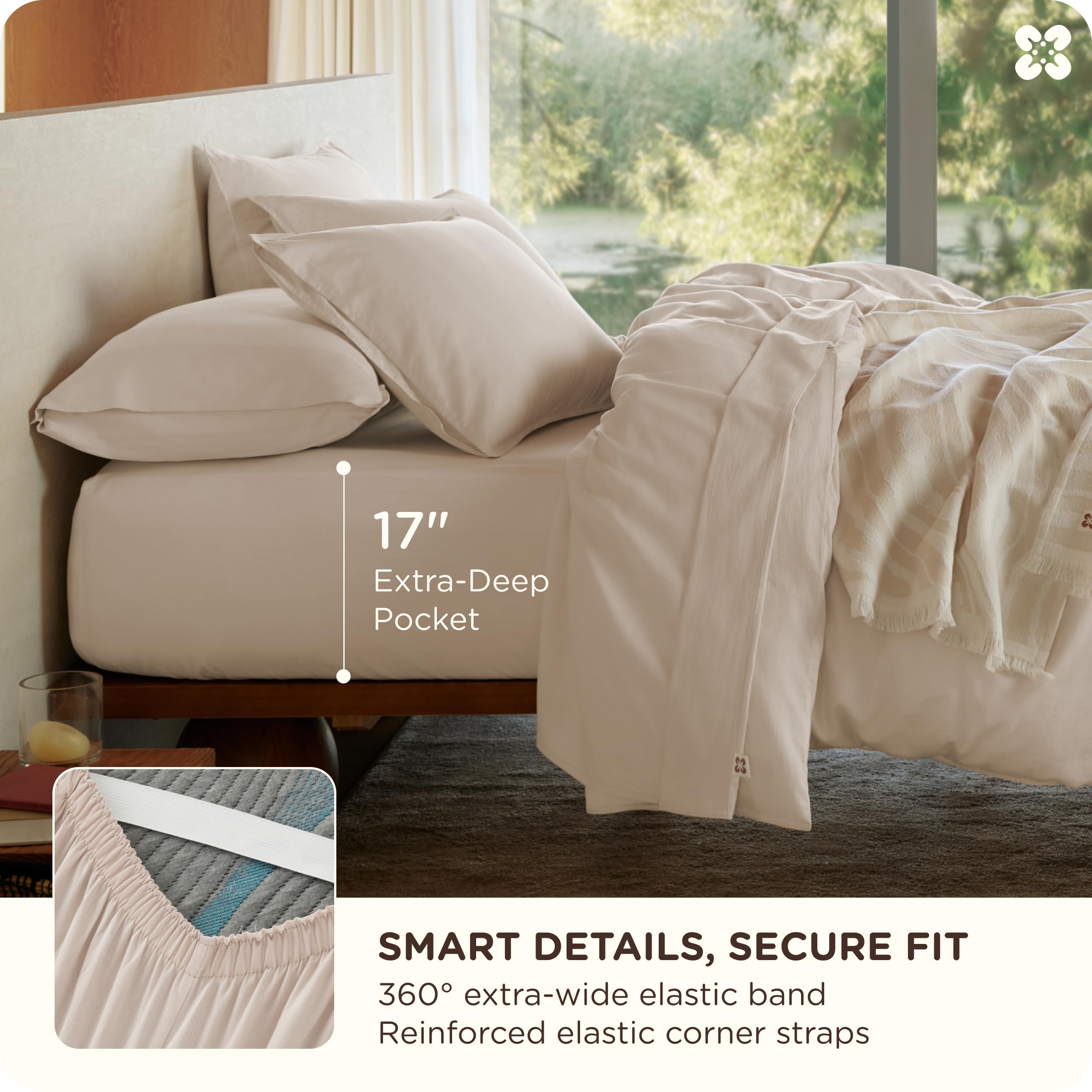 Bedsure 17-pocket deep with 360 elastic band illustrating secure fit
