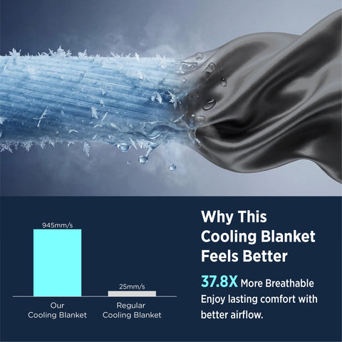 Bedsure silky, skin-friendly blanket ideal for direct skin contact