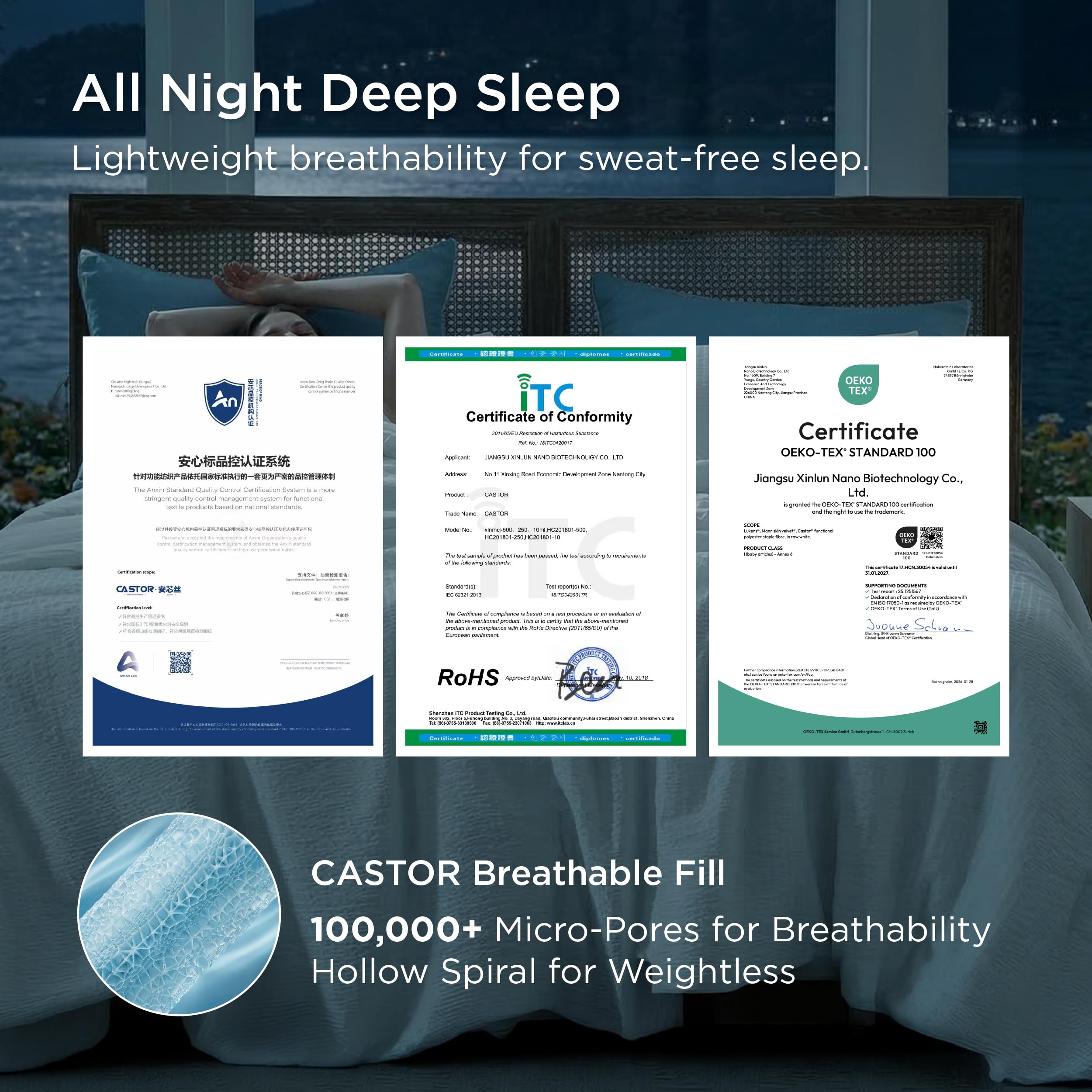 Bedsure SleepEase odor-control tech close-up for freshness