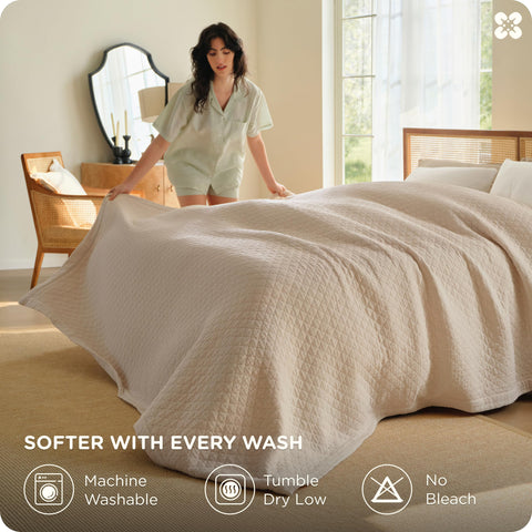 Bedsure softens with each wash: close-up showing plush fiber texture.