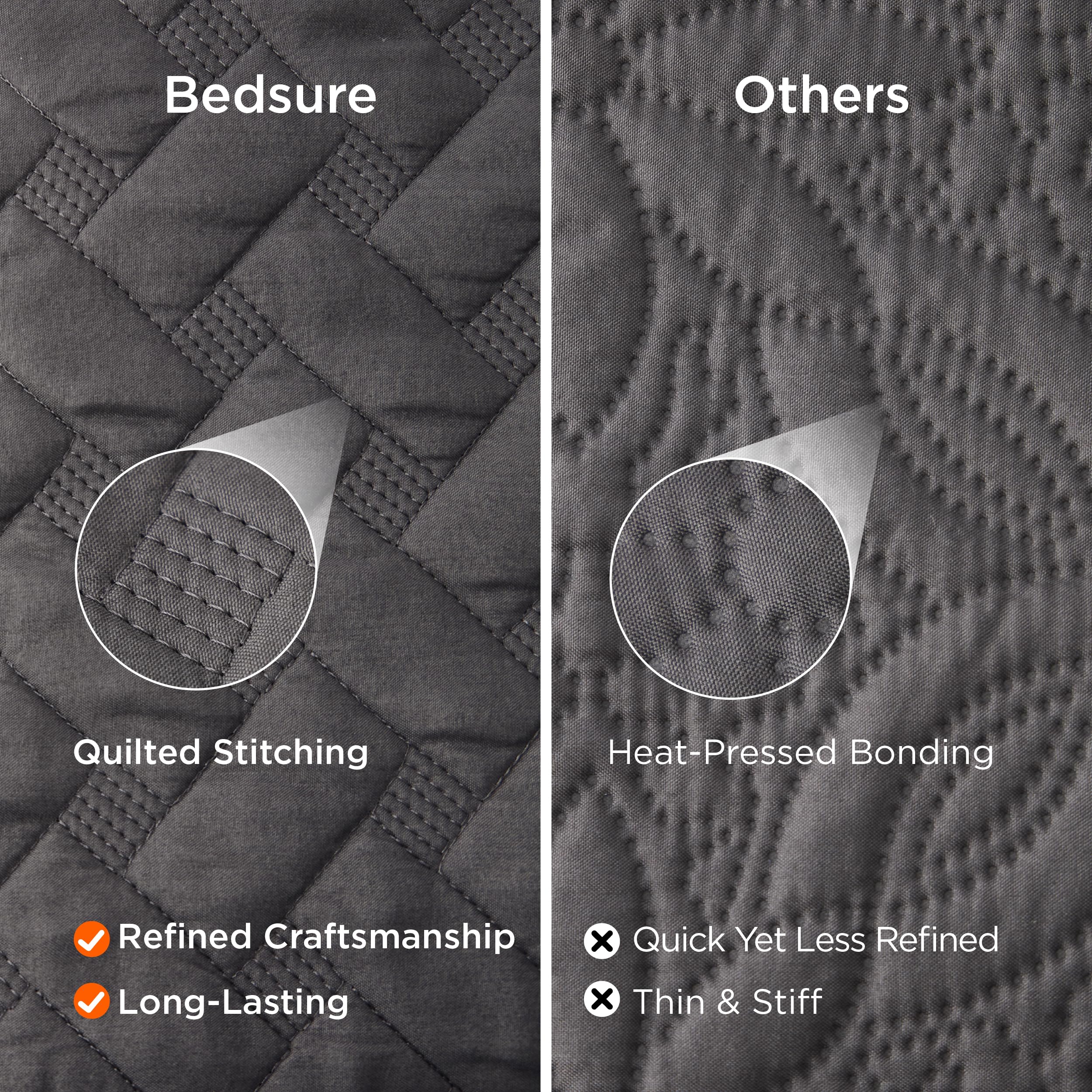 Bedsure stitching detail shows durable framing and long-lasting wear
