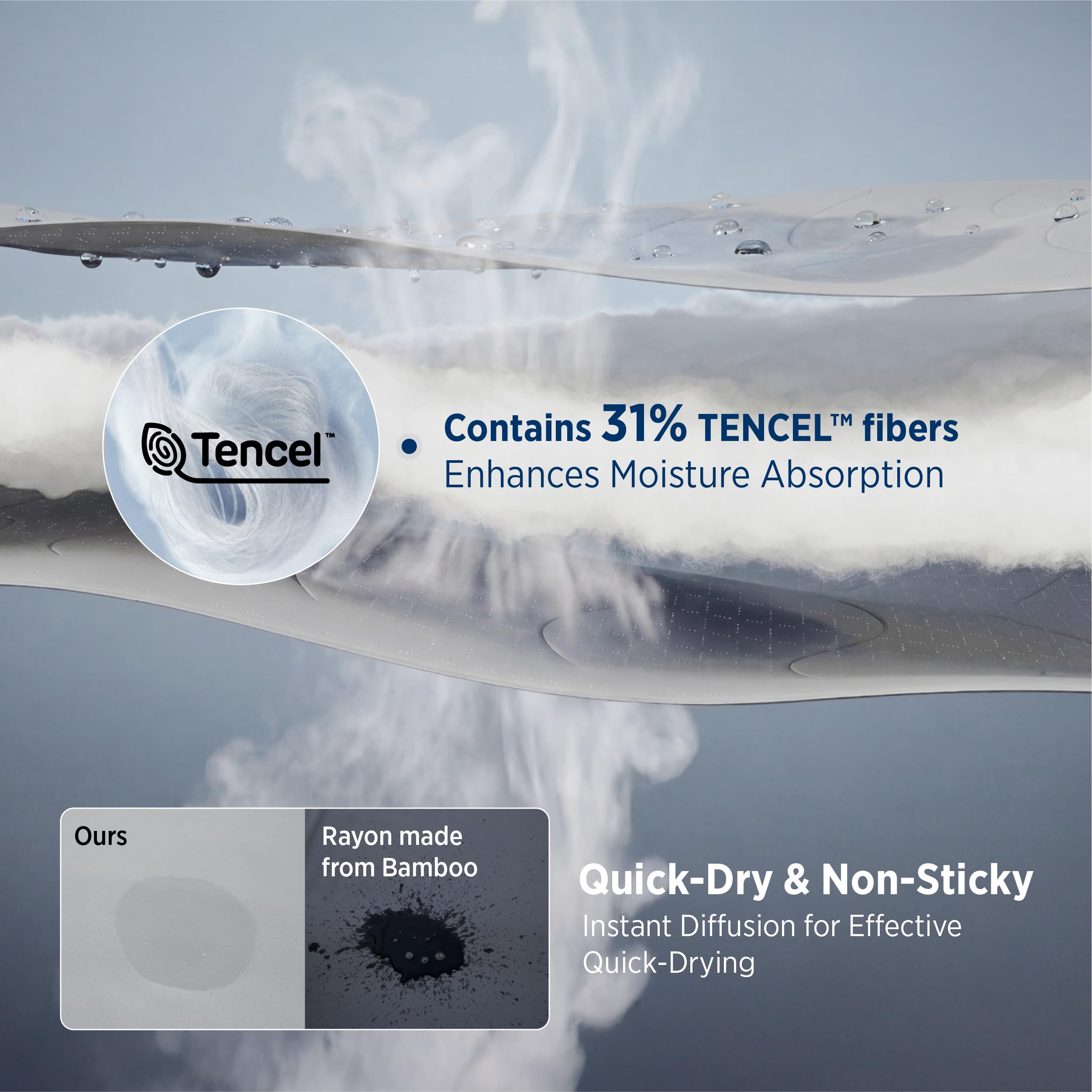 Bedsure Tencel fill moisture absorption detail for a dry feel