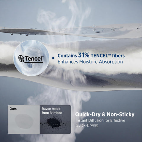Bedsure Tencel fill moisture absorption detail for a dry feel