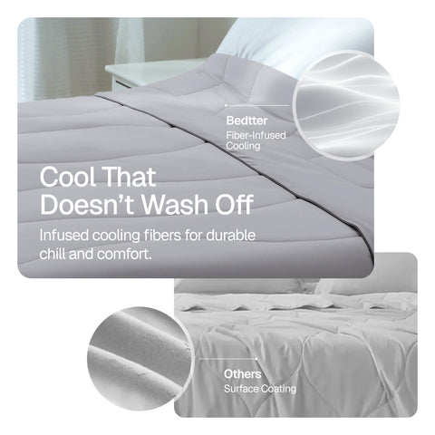 Bedtter comforter fibers illustrate Sorona and Lyocell breathability