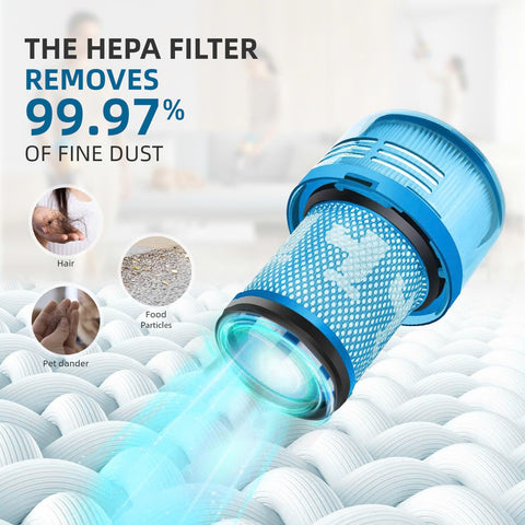 Bee Filter Dyson V12 Detect Slim Absolute filter designed for secure fit.