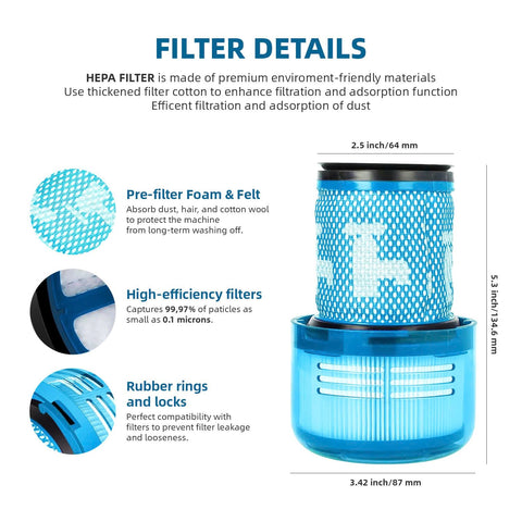 Bee Filter Dyson V12 Detect Slim filter ready for quick, effective replacements.