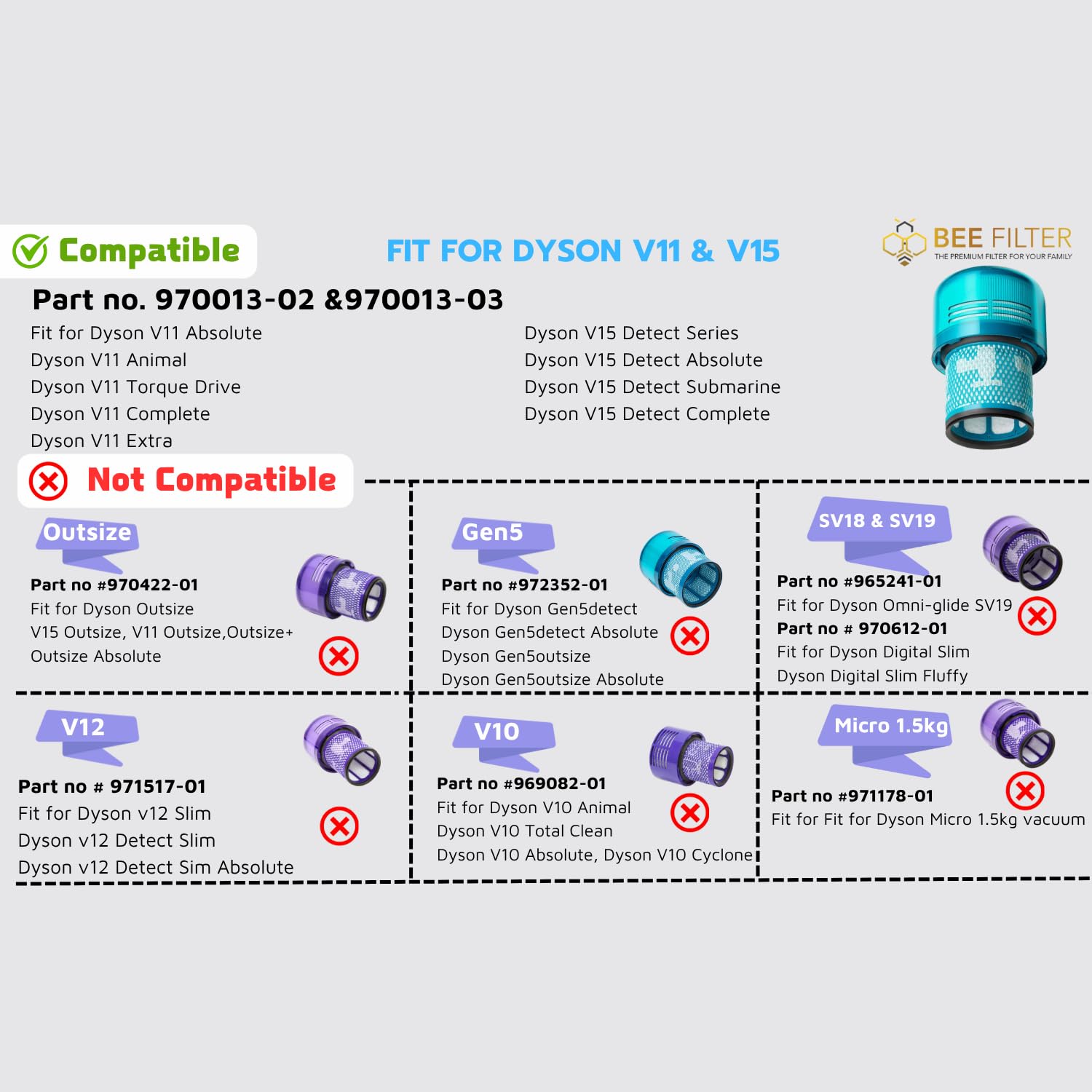 Bee Filter HEPA Dyson V11 Animal filter improves pet hair pickup