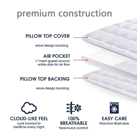 BEIVIG 3D fabric detail showing airflow for cooling sleep.
