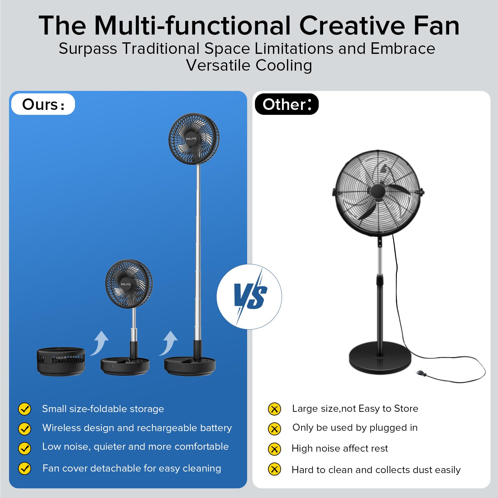 Belife X8 detachable fan cover for simple cleaning and maintenance