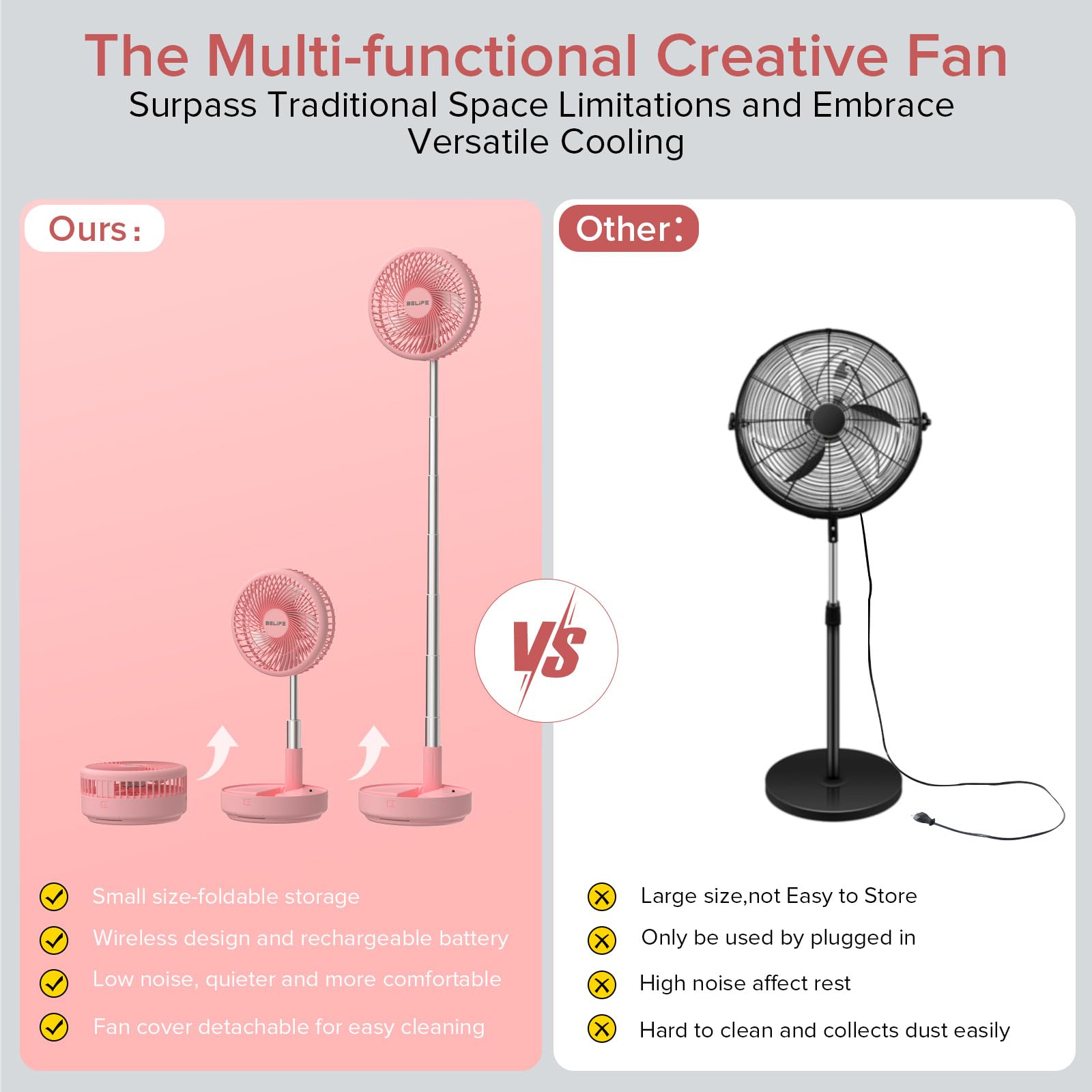 Belife X8 pink portable fan ideal for travel and camping.