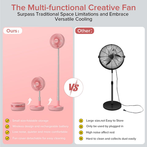 Belife X8 pink portable fan ideal for travel and camping.