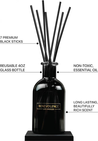 Benevolence LA gift box charcoal gold stamped packaging