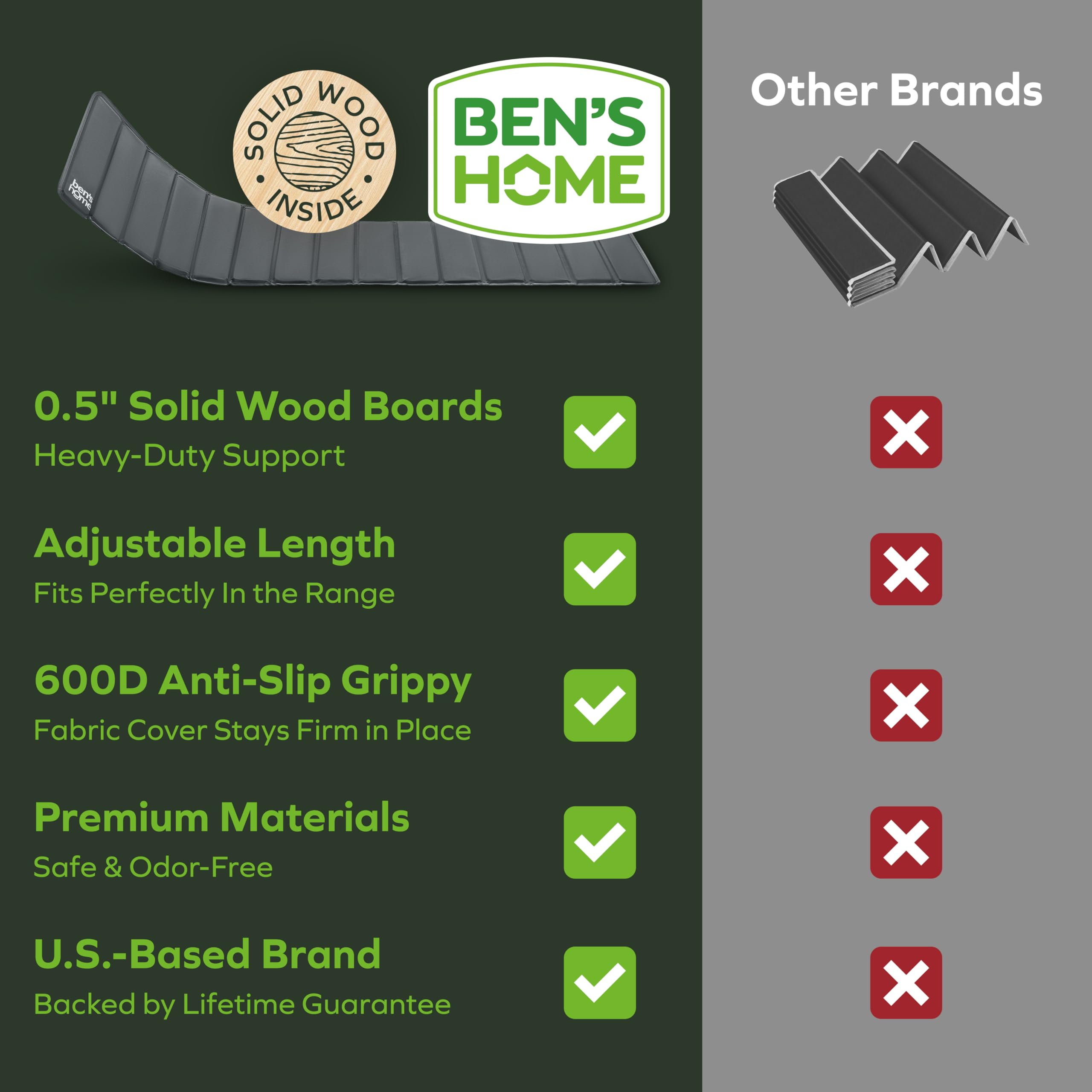 BEN'SHOME easy install—no tools required under cushions.