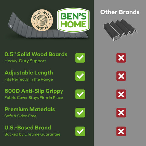 BEN'SHOME easy install—no tools required under cushions.