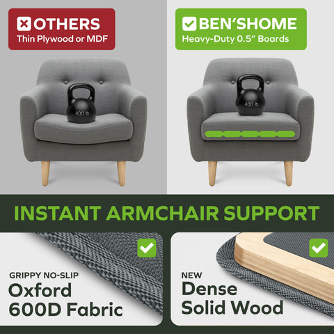 BEN'SHOME solid wood core 0.5 inch thick for durable, long-lasting support