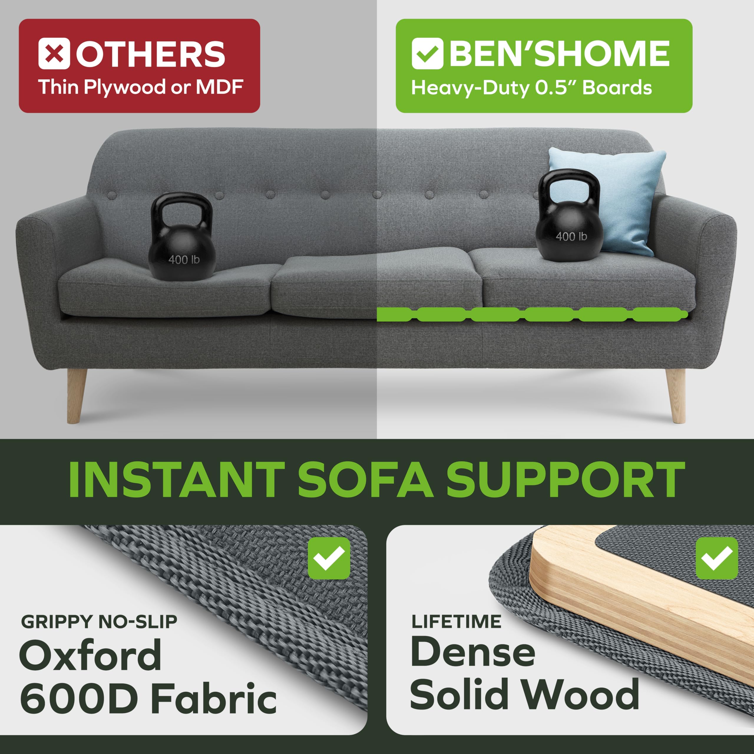 BEN'SHOME supports up to 400 lbs to stabilize everyday seating.