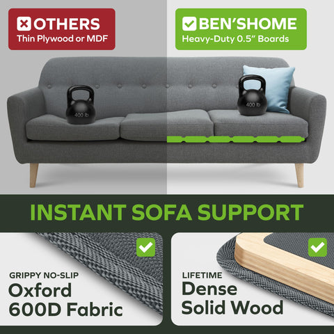 BEN'SHOME supports up to 400 lbs to stabilize everyday seating.