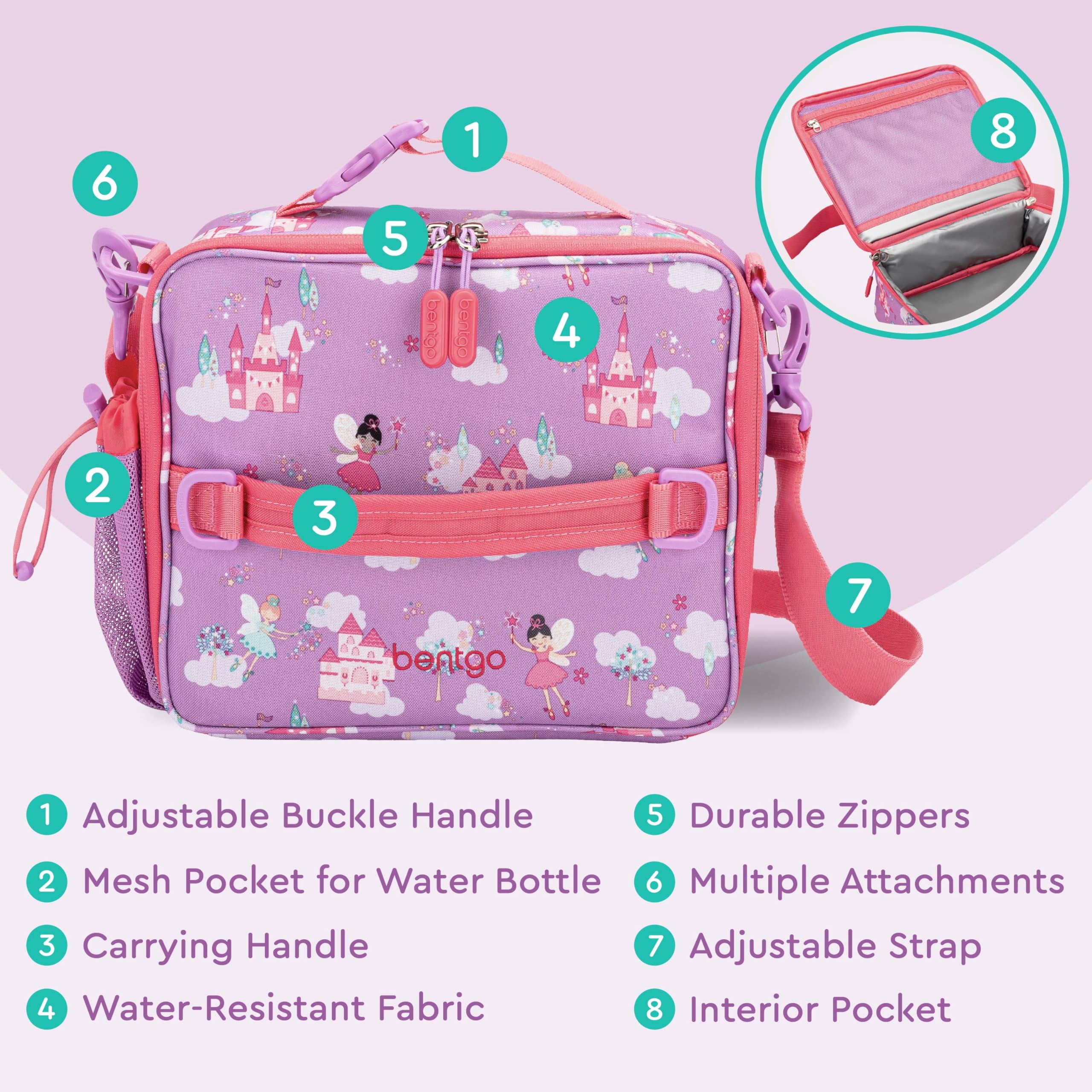 Bentgo Kids Lunch Bag multiple-carry-options for easy transport.