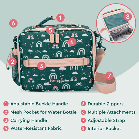 Bentgo Kids Lunch Bag carry options with handle and adjustable strap.
