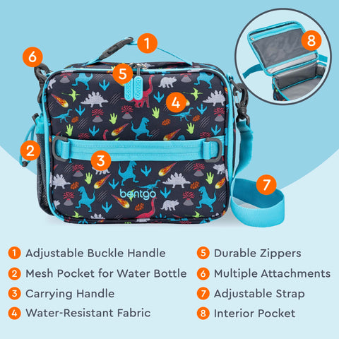 Bentgo Kids lunch bag dinosaur zipper closure, easy for kids.