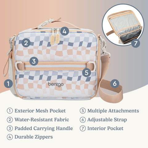 Bentgo YYK zippers are easy for kids to open and close.