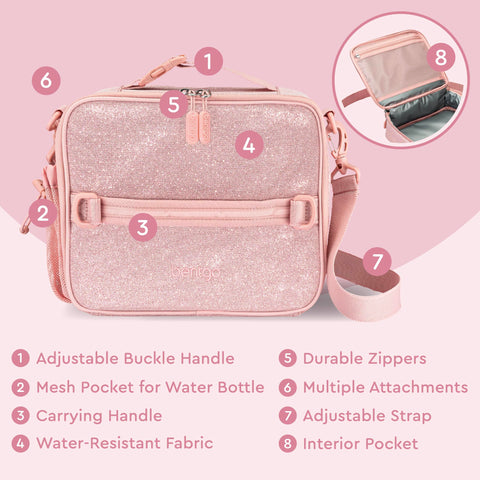 Bentgo Kids lunch bag zipper close-up highlighting durable hardware