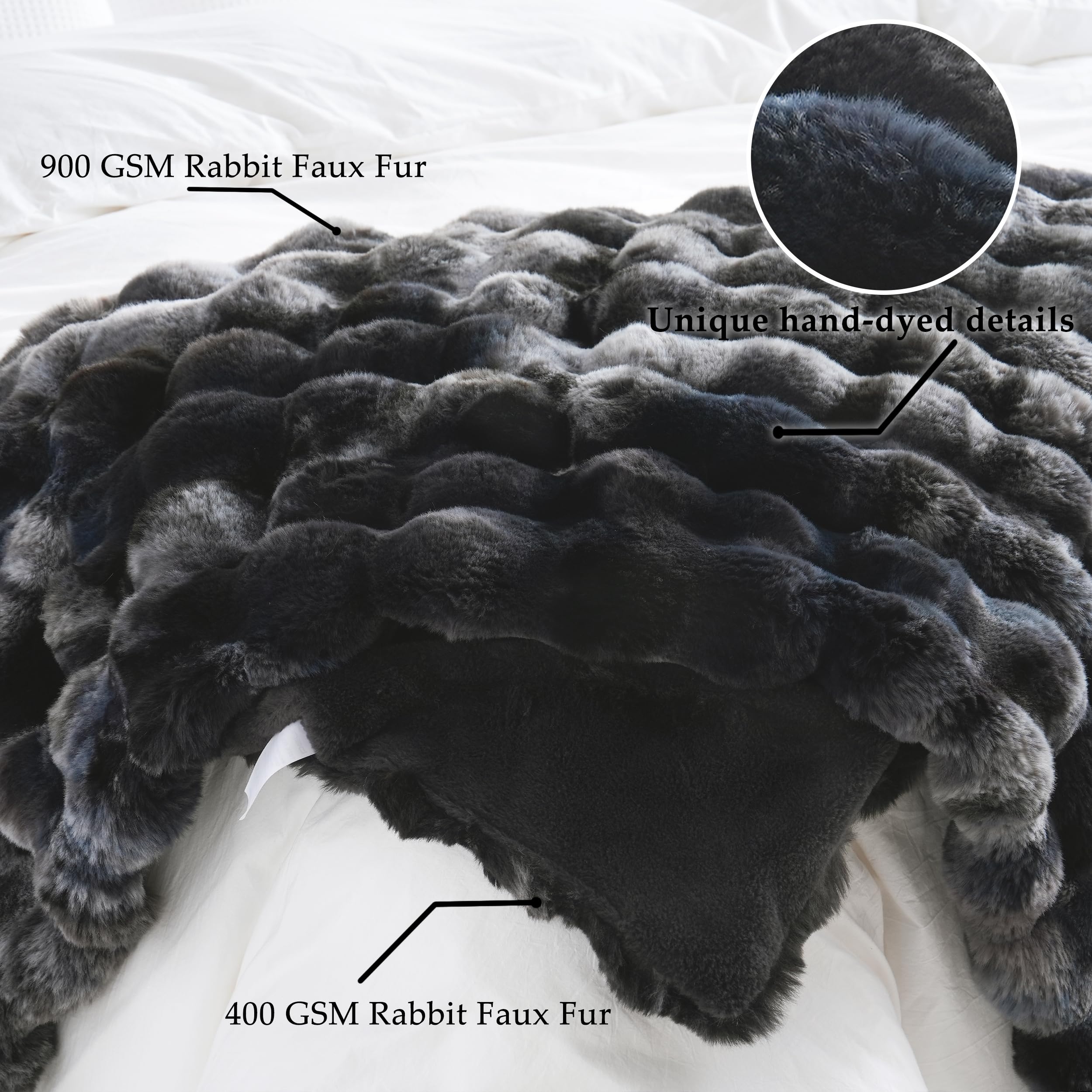 BENVWE 63x80 in throw highlights anti-shedding weave and durability.