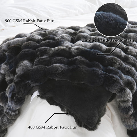 BENVWE 63x80 in throw highlights anti-shedding weave and durability.