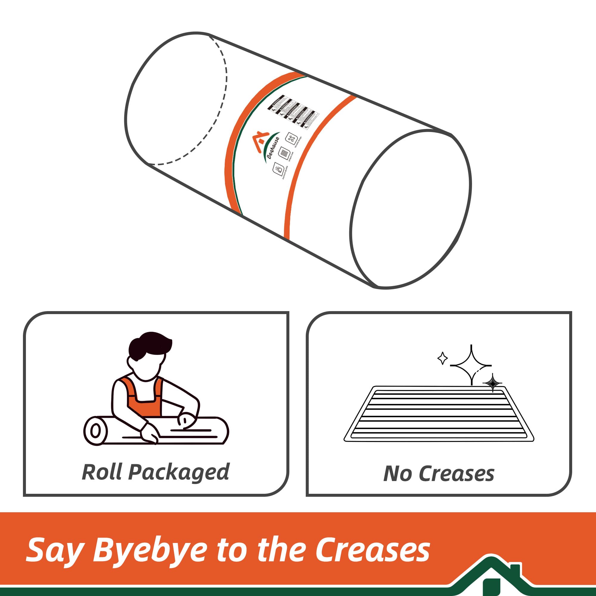 BEQHAUSE rolled packaging arrives with no creases