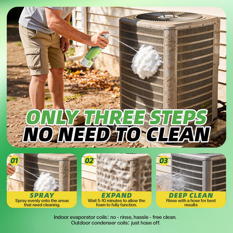 BERlOVE 3-pack packaging for HVAC professional and DIY