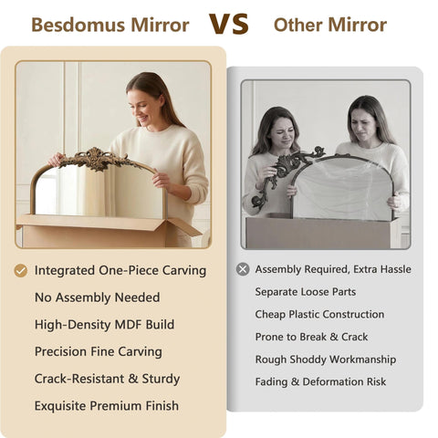 Besdomus Wall-mount ready gold mirror ships with hardware.